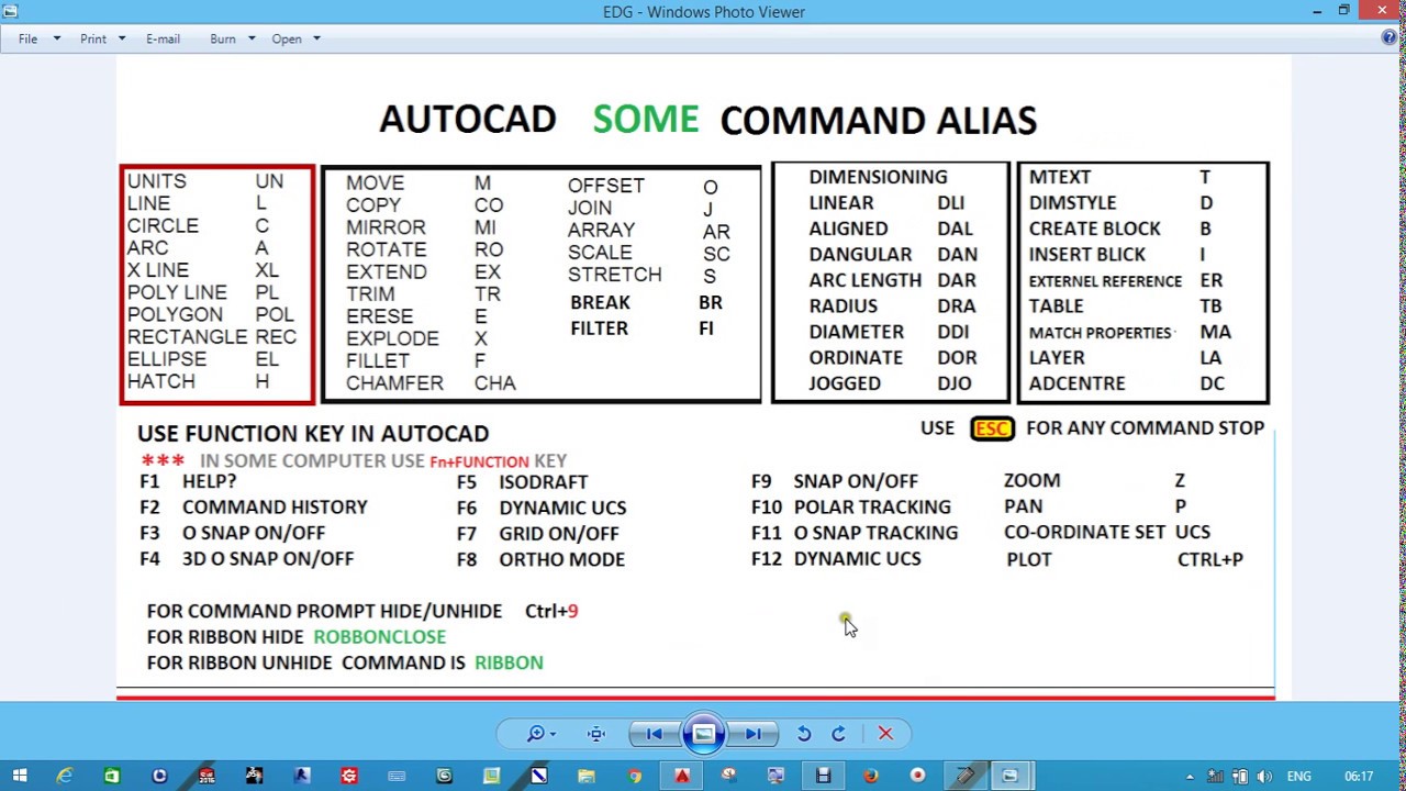 autocad list of commands